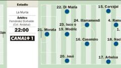El hambre de la cantera blanca ante la ilusión del Olímpic