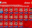 Callejón, Isco, Nacho y Rico, novedades ante Italia y Albania
