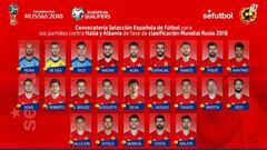 Vitolo, Carvajal y Jordi Alba para superar a los centrales de Italia