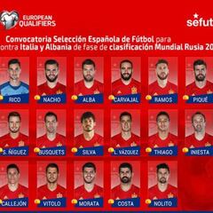 Callejón, Isco, Nacho y Rico, novedades ante Italia y Albania