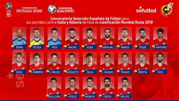 Spain squad announced: José Callejón the surprise inclusion