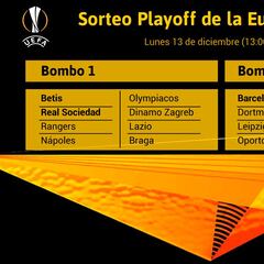 Europa League: equipos clasificados a octavos, dieciseisavos y cuándo es el sorteo