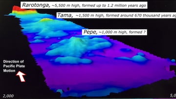 Ship docks, scientists peer into waves, find ‘treasure’ in Pacific Ocean abyss