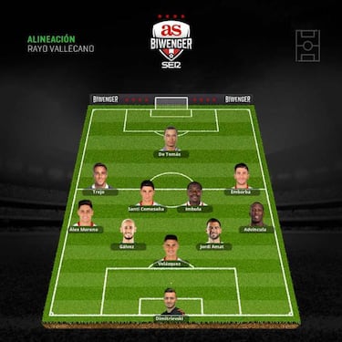 Alineaciones de gala para cerrar el año de la mejor manera