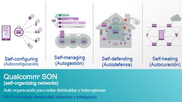 Qualcomm presenta la segunda generación de Mesh para internet de las cosas