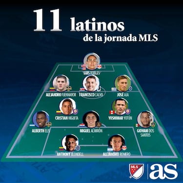 El once ideal de latinos en la semana 9 de la MLS