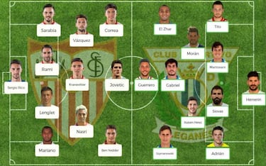 Posibles onces de la jornada 27 de LaLiga Santander