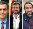 ¿De qué equipo de fútbol son nuestros líderes políticos?