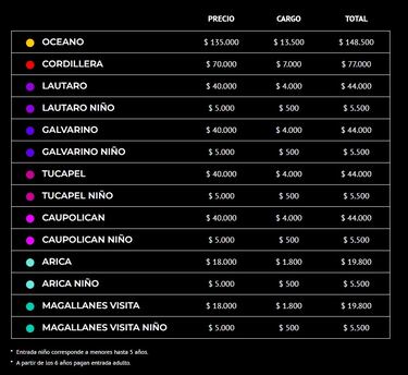 Entradas para ver a la Roja como local en Eliminatorias: precios; cómo y dónde comprar un ticket