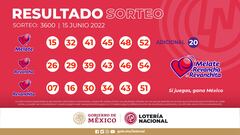 Resultados Melate, Revancha, Revanchita: números que cayeron hoy y premios del sorteo 3600 | 15 de junio