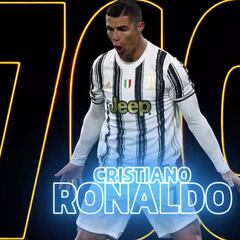Cristiano Ronaldo se convierte en el máximo goleador de la historia del fútbol: sus números
