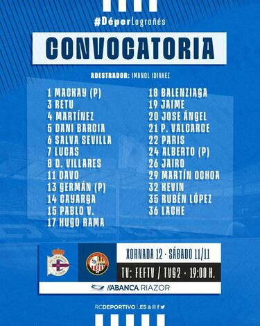 Davo y Salva llegan, el Depor con 5 bajas ante la SD Logro?¨¦s