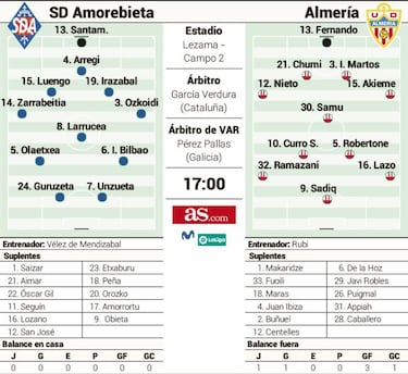 Lezama se viste de azul