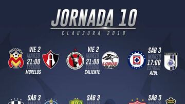 Fechas y horarios de la jornada 10 del Clausura 2018 de la Liga MX