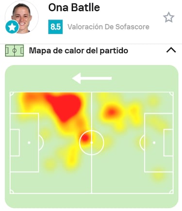 Batlle, exhibición en el escaparate