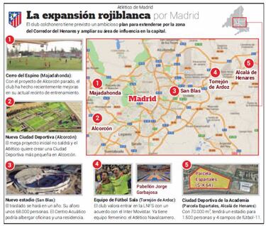 El Atlético quiere expandirse por el Corredor del Henares