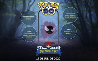 Pokémon GO: guía para el Día de la Comunidad de Gastly (julio 2020)