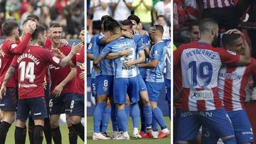 Osasuna, Málaga y Sporting se pueden ver beneficiados de los tres puntos regalados del Reus.