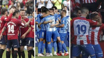 Osasuna, M&aacute;laga y Sporting se pueden ver beneficiados de los tres puntos regalados del Reus.