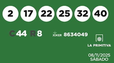 La Primitiva: comprobar los resultados del sorteo de hoy, sábado 8 de noviembre