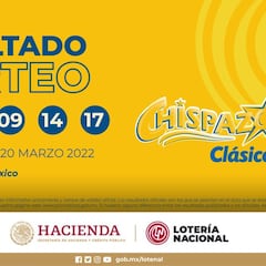 Resultados Lotería Nacional Chispazo hoy: ganadores y números premiados | 20 de marzo