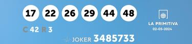 La Primitiva: comprobar los resultados del sorteo de hoy, jueves 2 de mayo