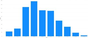 Mapa de casos y muertes por coronavirus por departamentos en Colombia: hoy, 21 de abril