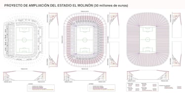 Proyecto ‘low cost’ de reforma de El Molinón para reenganchar a Gijón