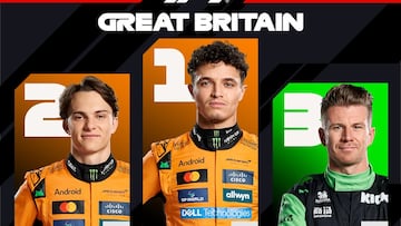 Resultados F1: clasificación del GP de Gran Bretaña