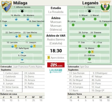 El torbellino de Chupe y el regreso de Juan Cruz