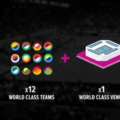 La Copa Federación imita a la Davis: fase final en Budapest