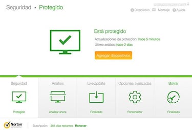 Review: Norton Security Premium