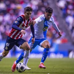 Puebla y Chivas, los equipos que más repechajes han jugado