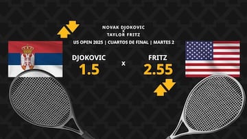 Novak Djokovic vs. Taylor Fritz: horario, dónde ver, estadísticas y pronósticos