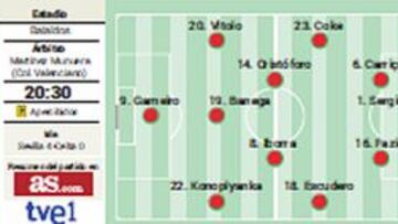 El Celta, contra la historia