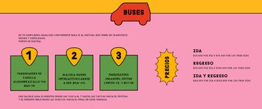 Estéreo Picnic 2022: mapa del recinto y accesos al Festival en Bogotá