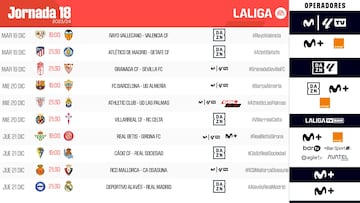 LaLiga anuncia los horarios de la última jornada del año