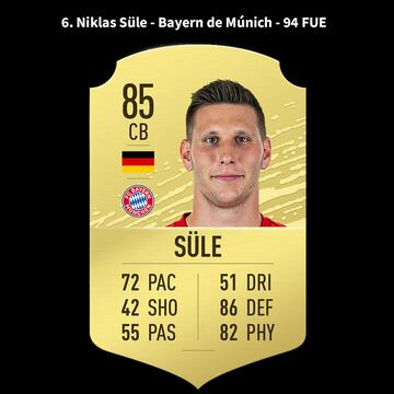 Niklas Süle .