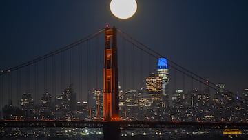 There will be five supermoons in 2026 - the first to arrive is the Wolf Moon, which appears this weekend, coinciding with a spectacular meteor shower.