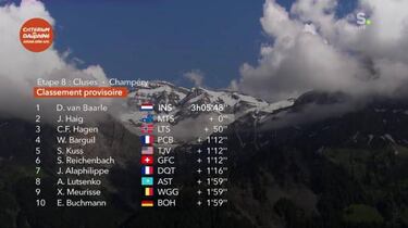 Fuglsang culmina su primavera con el Dauphiné y mira al Tour