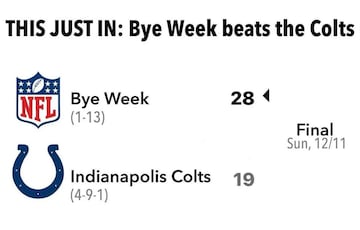 The Indianapolis Colts just can't seem to win, even on their days off...