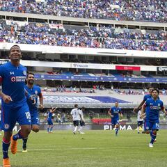 Cruz Azul manda en las tribunas de la Liga MX