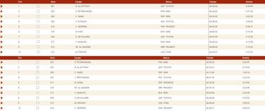 ¿El golpe definitivo?