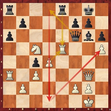 Un ¡®brit¨¢nico¡¯ Ding gana y vuelve a empatar el Mundial