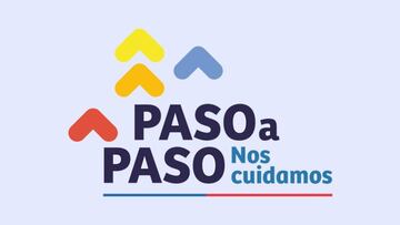 Plan Paso a Paso: ¿cuántos permisos se pueden pedir en la Fase 2?