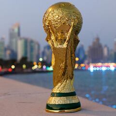2022 FIFA World Cup: when is it, where is it and who has qualified?