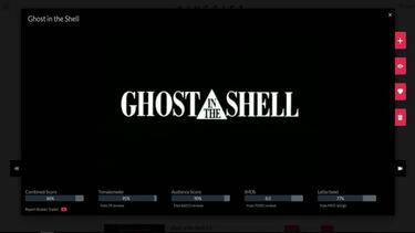 Cinesift, la web que valora todas las películas de Netflix y Amazon Prime