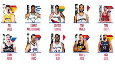 La NBA 75 Euro Vote: elige los mejores jugadores de la historia