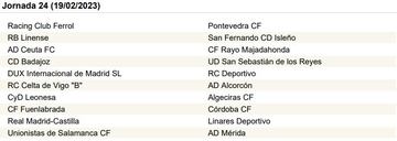 La Primera RFEF, jornada a jornada