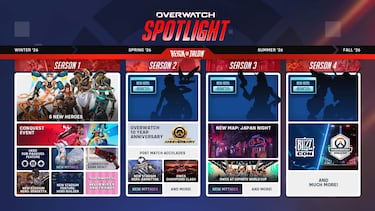 Overwatch Spotlight marca el inicio de una nueva era para Overwatch en 2026